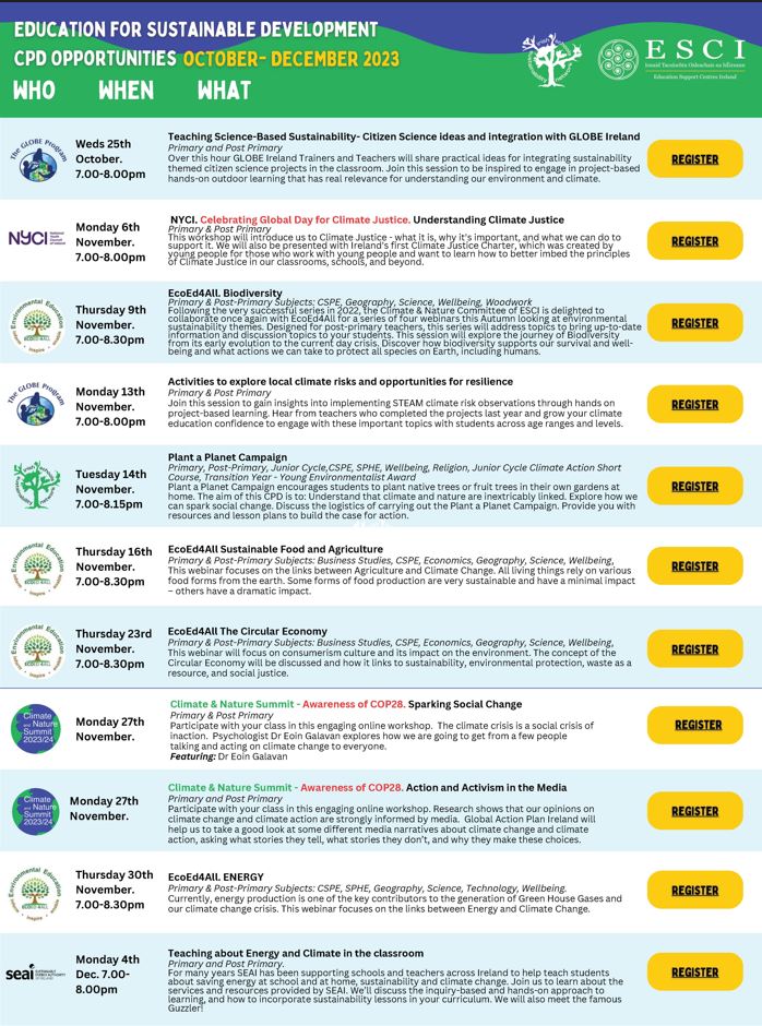 Education for Sustainable Development November 2023